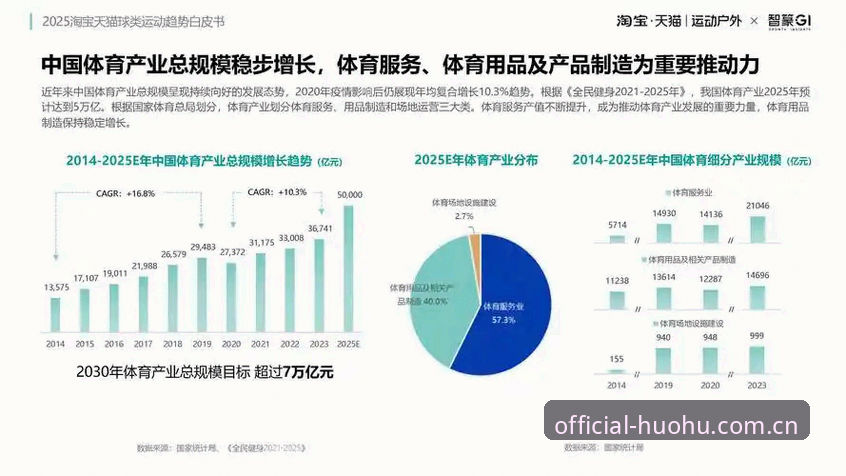 火狐体育平台生态演进深度分析：从单一直播到多元赛事服务的转型之路